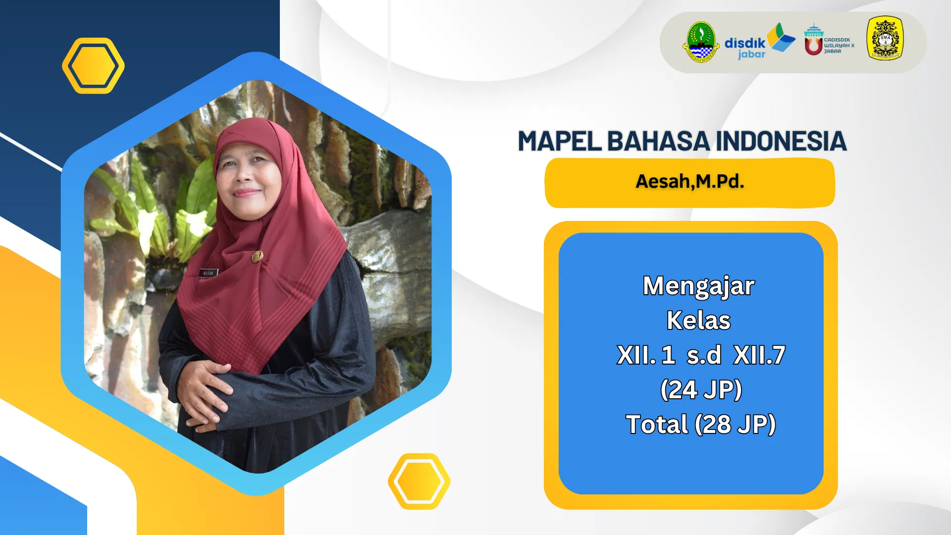 Foto Aesah, M.Pd.