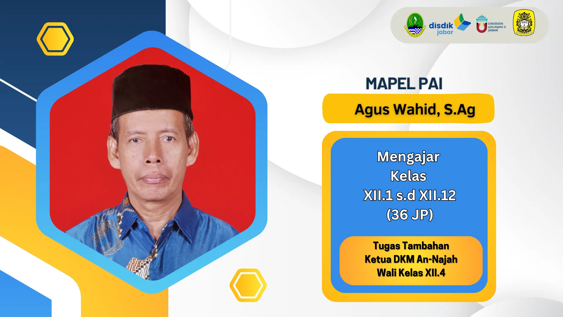 Foto Agus Wahid, S.Ag