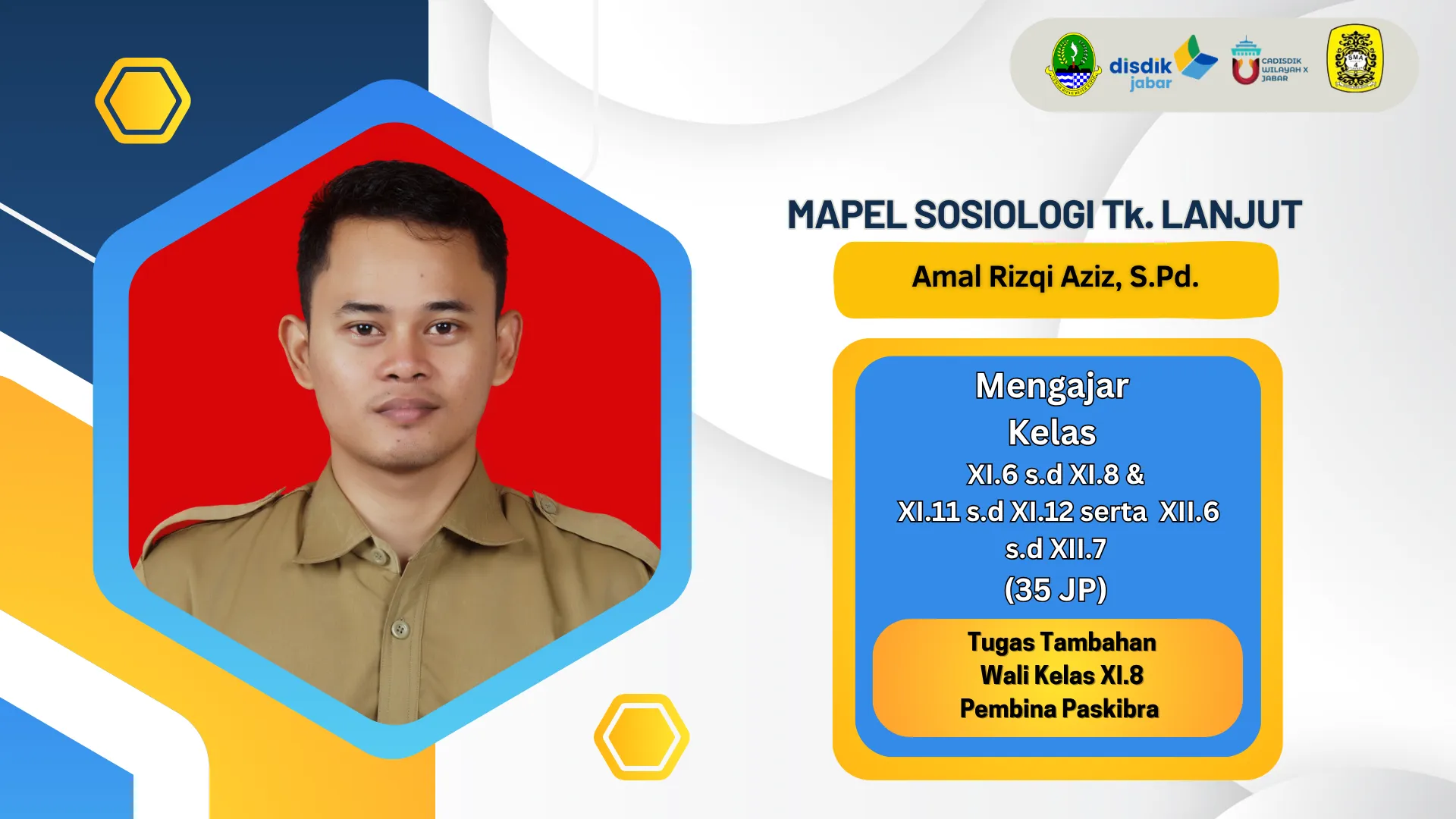 Foto Amal Rizqi Aziz, S.Pd.