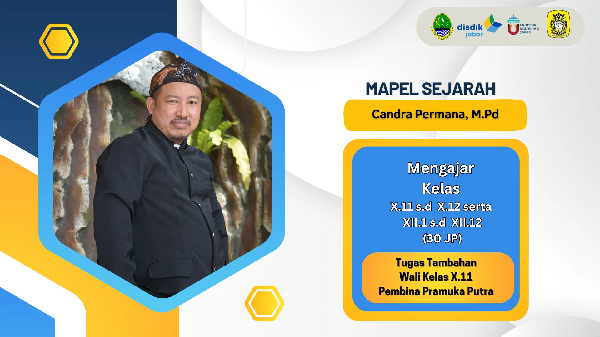 Foto Candra Permana, M.Pd