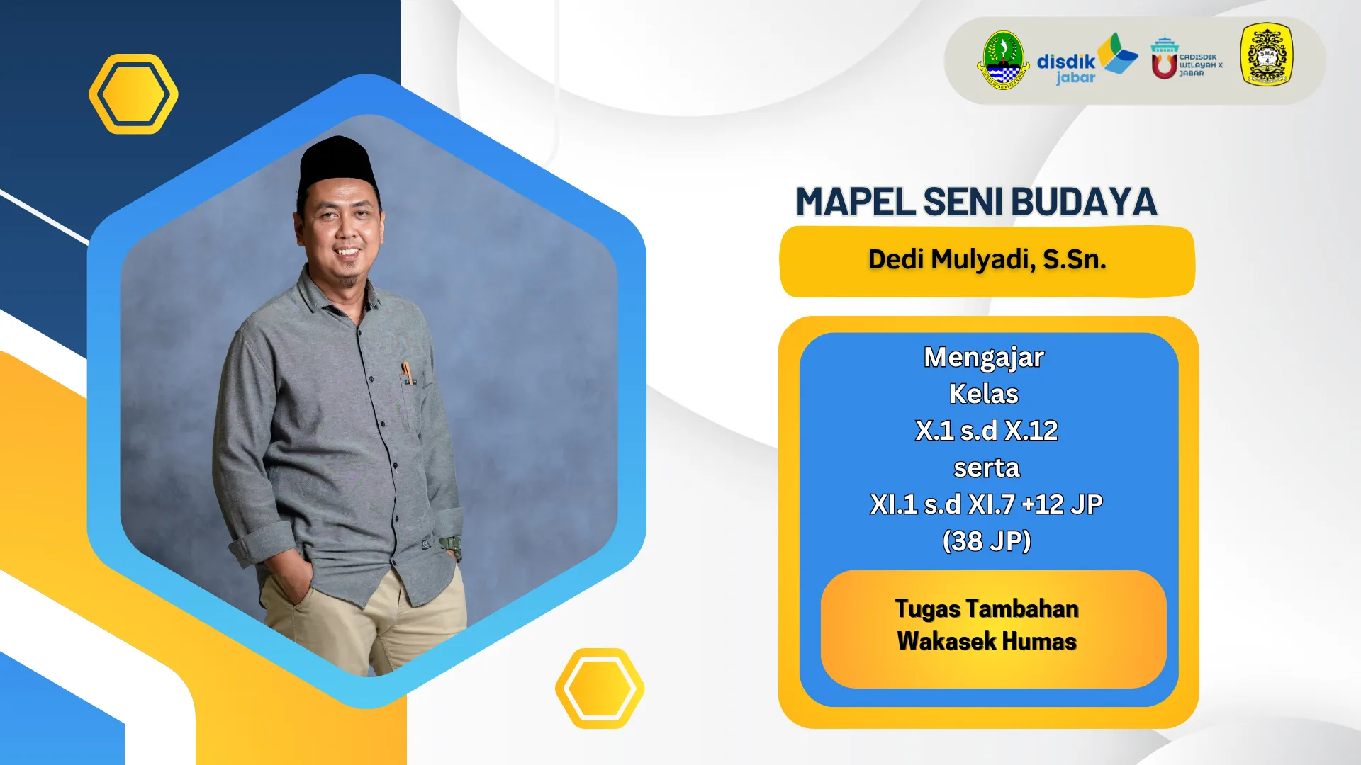 Foto Dedi Mulyadi, S.Sn.