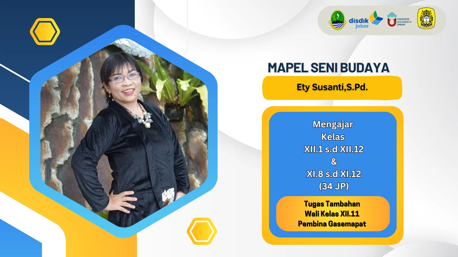 Foto Ety Susanti, S.Pd.