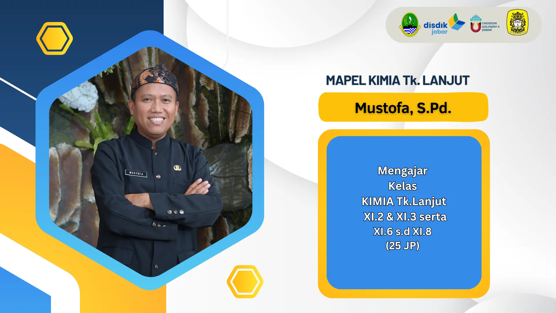 Foto Mustofa, S.Pd.