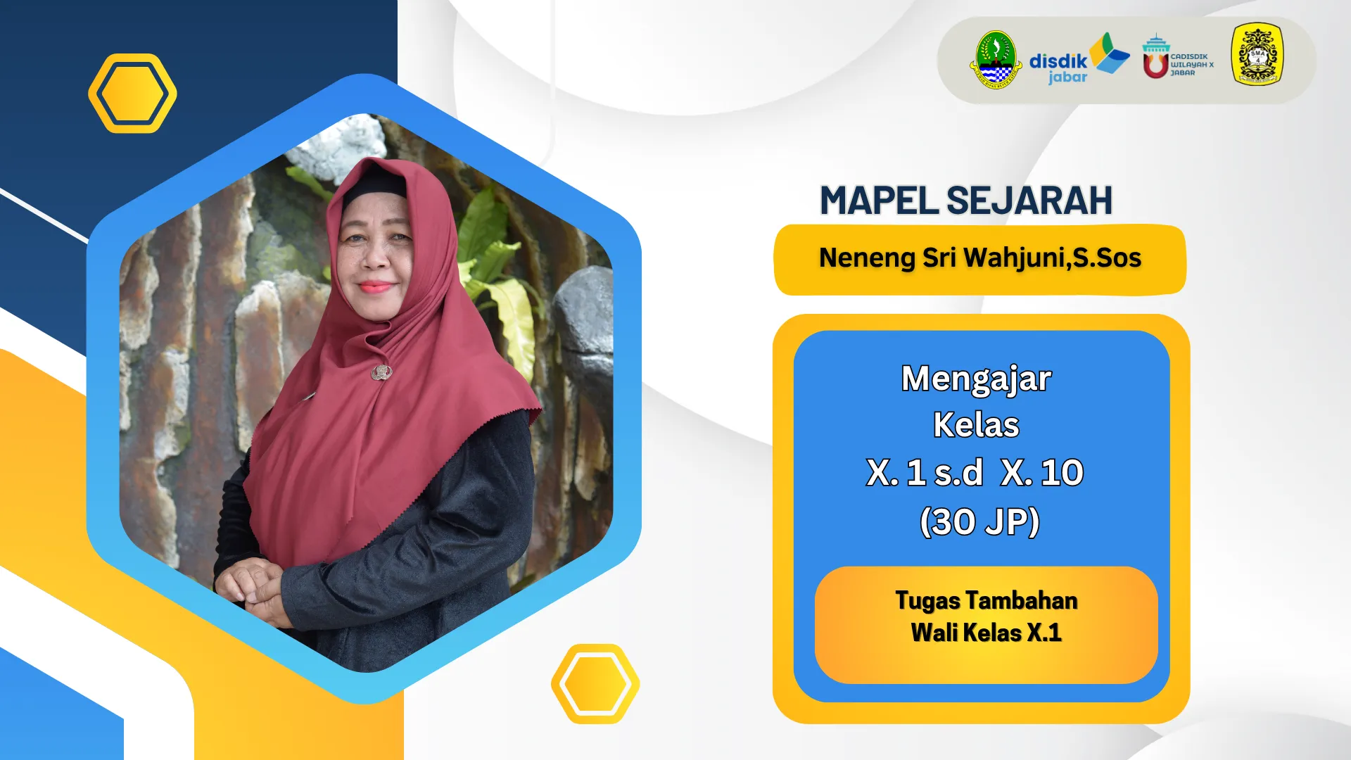 Foto Neneng Sri Wahjuni, S.Sos