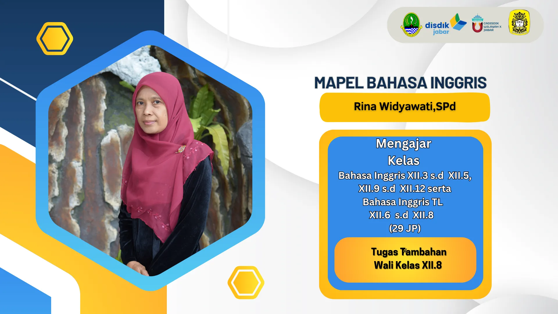 Foto Rina Widyawati, S.Pd