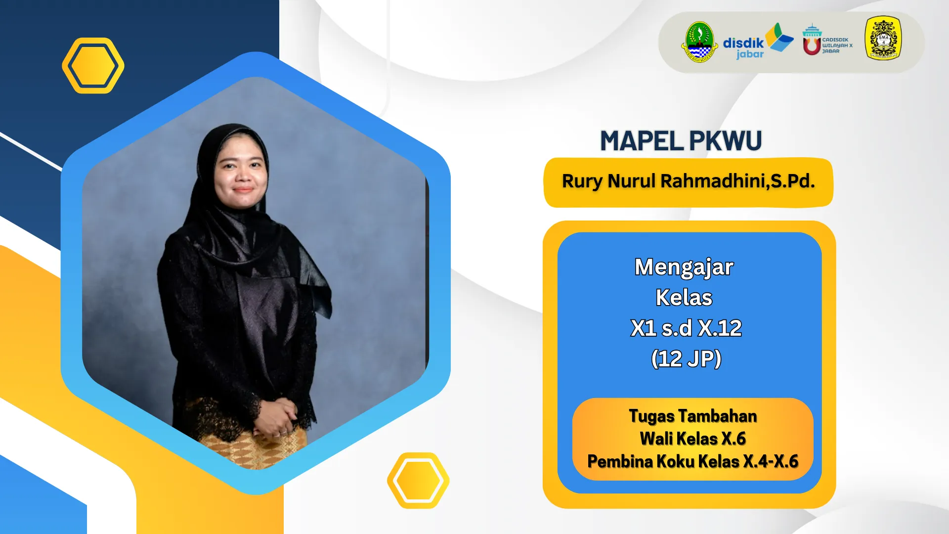 Foto Rury Nurul Ramadhini, S.Pd